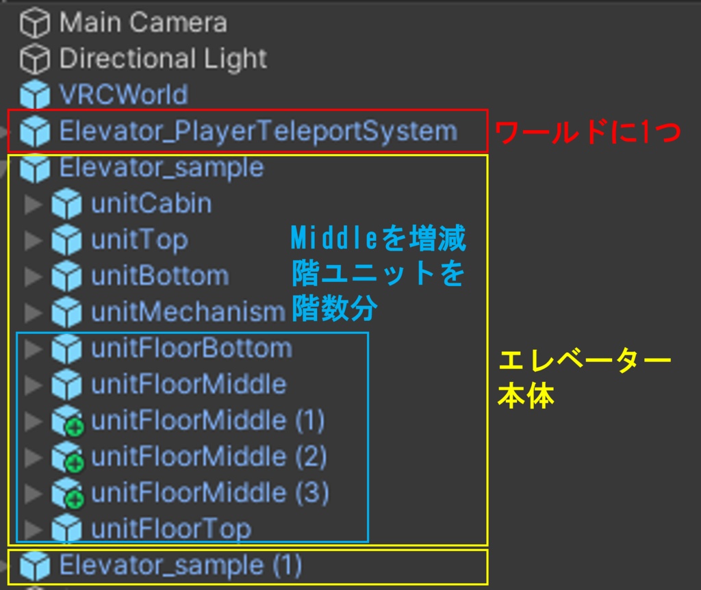 【VRChatワールドギミック】立ち乗り移動式シースルーエレベーターギミック【UdonElevator2.0 Beta】
