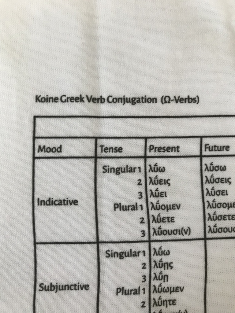 コイネーギリシャ語ω動詞活用表Tシャツ