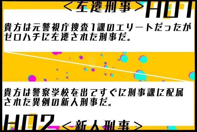 CoC6th「ゼロハチ-アイチ県警警察本部刑事部捜査 8 課怪異対策係-」 【SPLL:E108376】
