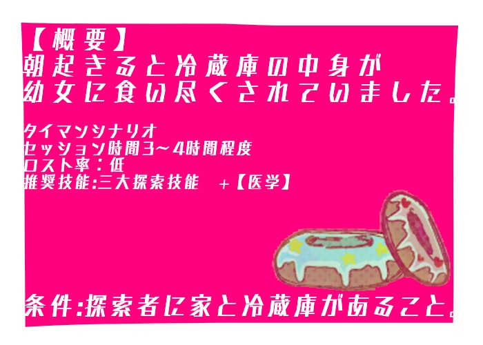 CoC6th「Gluttony×Scramble(改訂版)」【SPLL:E119350】