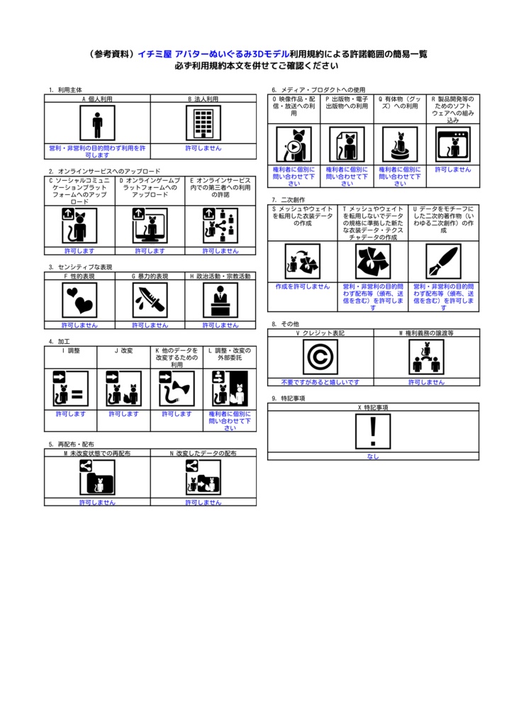 Lapwing ぬいぐるみ