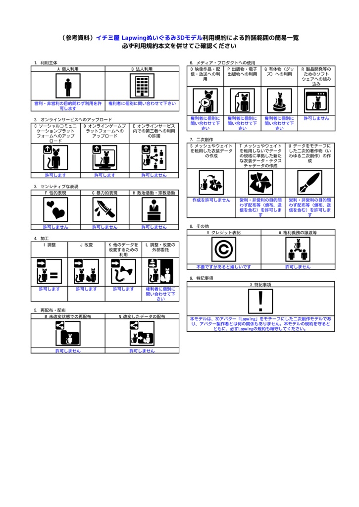 Lapwing ぬいぐるみ
