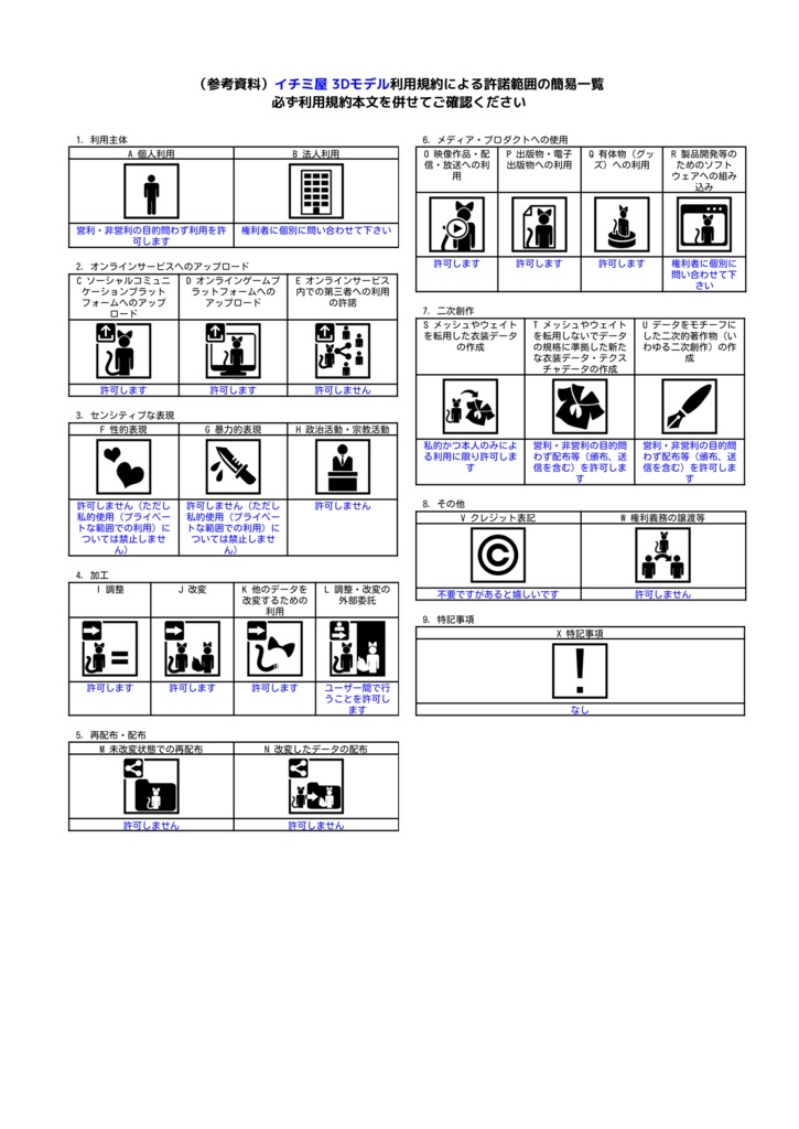 RibbonShoes【3アバター対応】