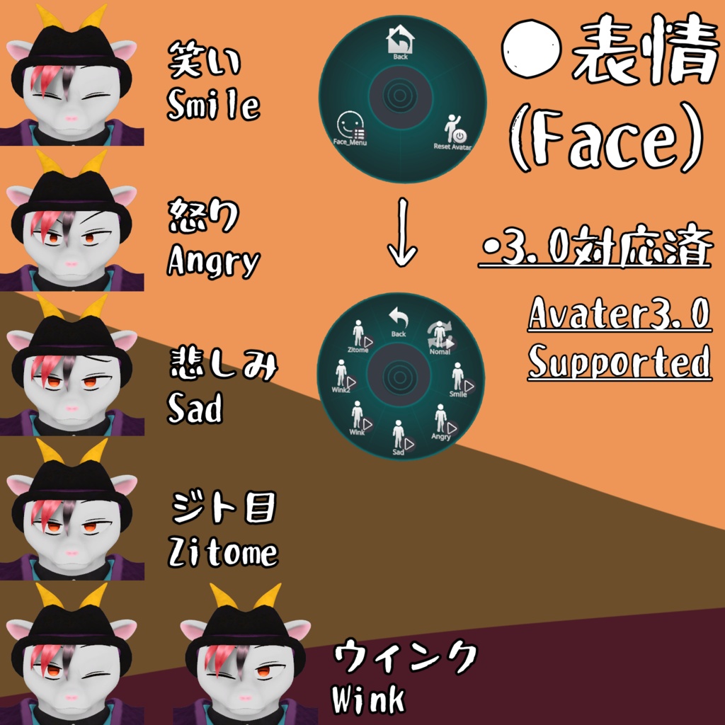 「紙谷・ルート(Kamitani_Loot)」 - オリジナル3Dモデル