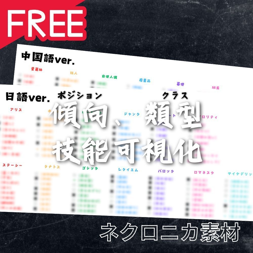 ネクロニカ素材_スキル可視化【ネクロニカ】【TRPG素材】【ココフォリア】【中国語】
