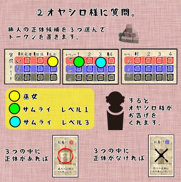 06.『サムライVSシノビ オブザデッド』