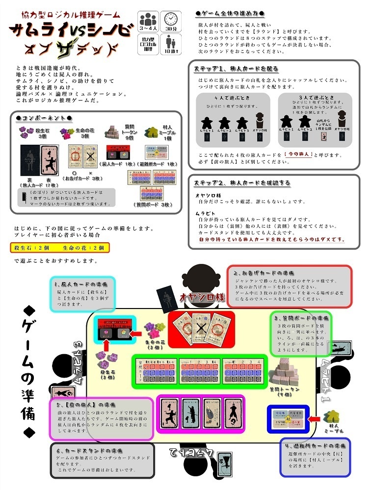 06.『サムライVSシノビ オブザデッド』