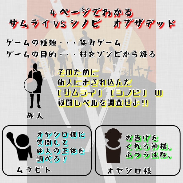 06.『サムライVSシノビ オブザデッド』