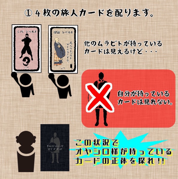 06.『サムライVSシノビ オブザデッド』