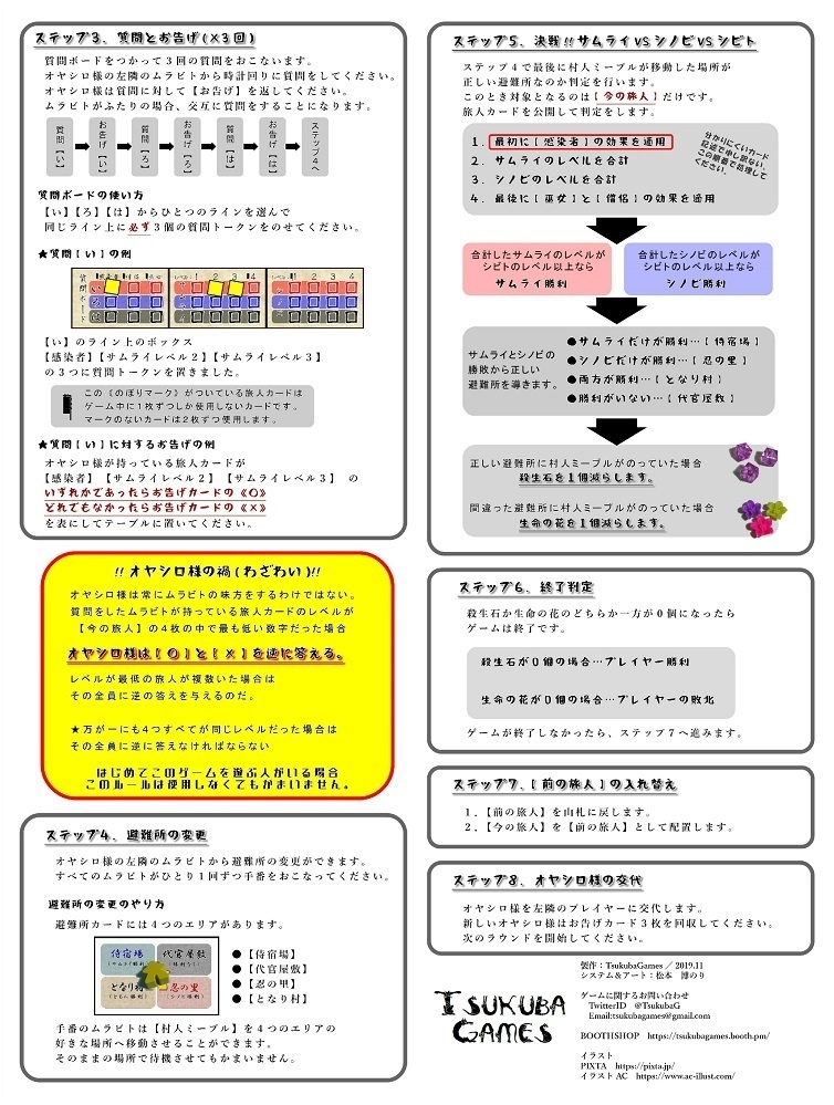 06.『サムライVSシノビ オブザデッド』