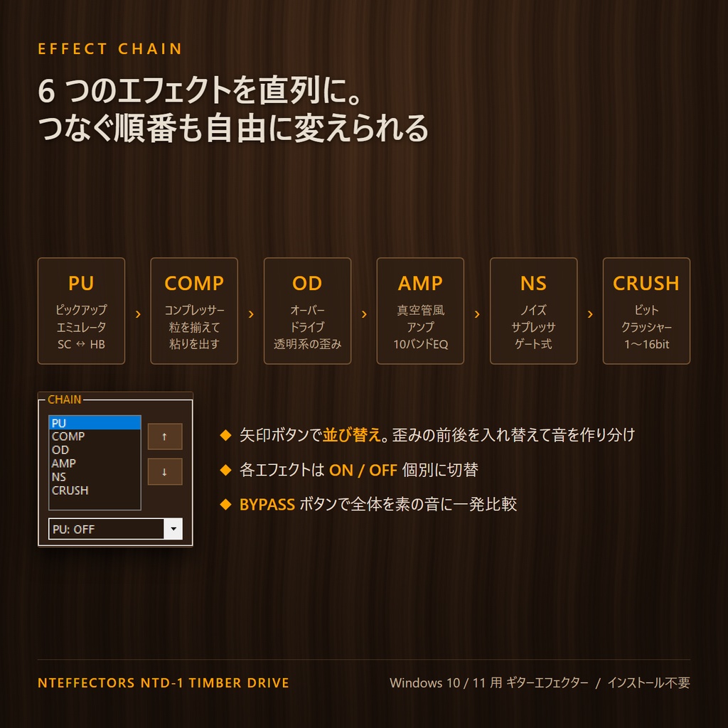 PC用ギターエフェクター NTD-1 Timber Drive (無料版)