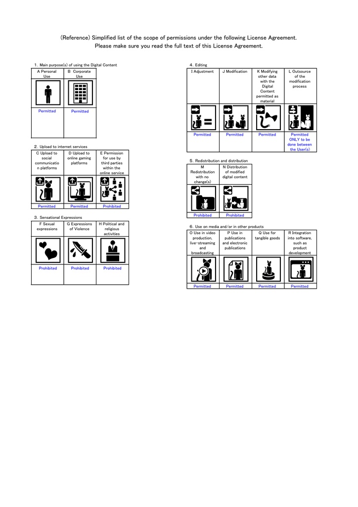 【VRCアバター】Butler