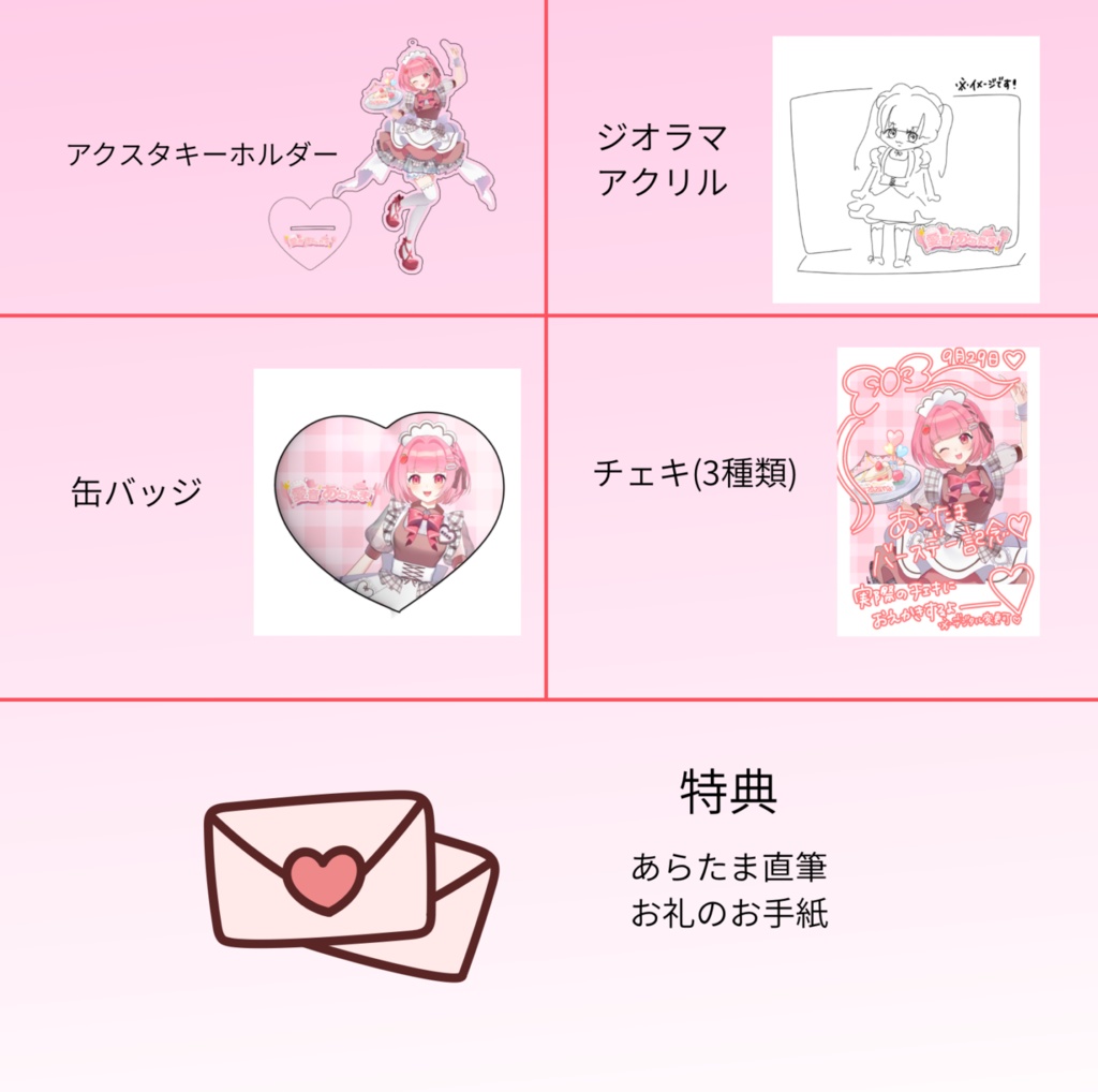 あらたま誕生日記念2025