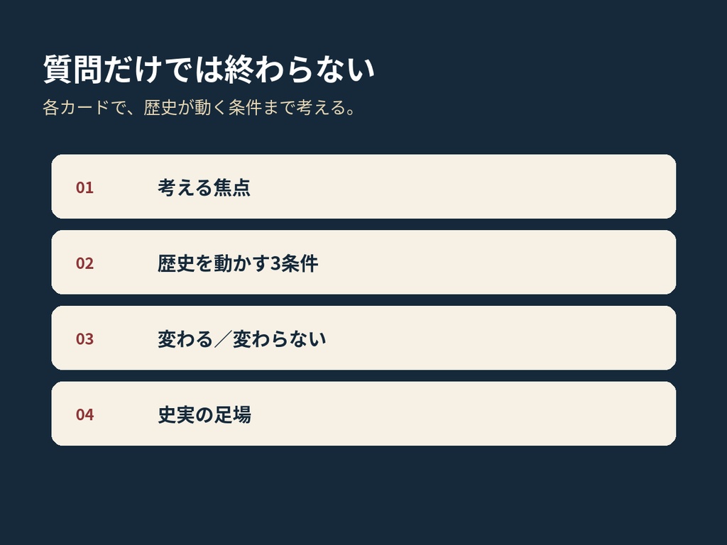 日本史もしも会議|歴史IF討論カード50【PDF・印刷対応】