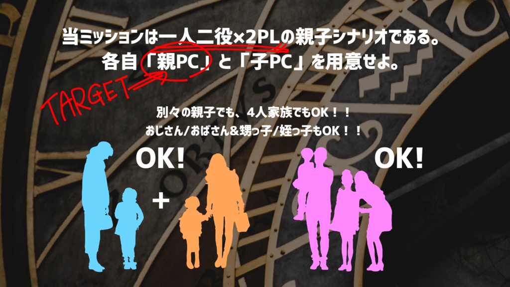 クトゥルフ神話TRPGシナリオ 「Gene of Seekers -ジーン・オブ・シーカーズ-」【SPLL:E199267】