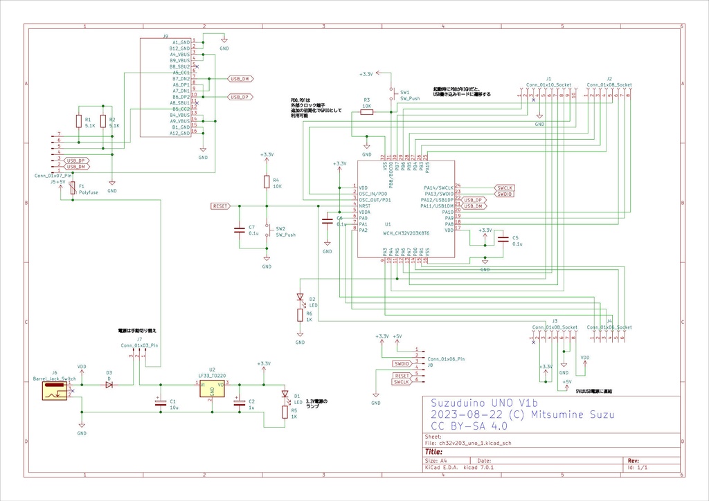RISC-V MCUマイコンボード基板 Suzuduino UNO V1b