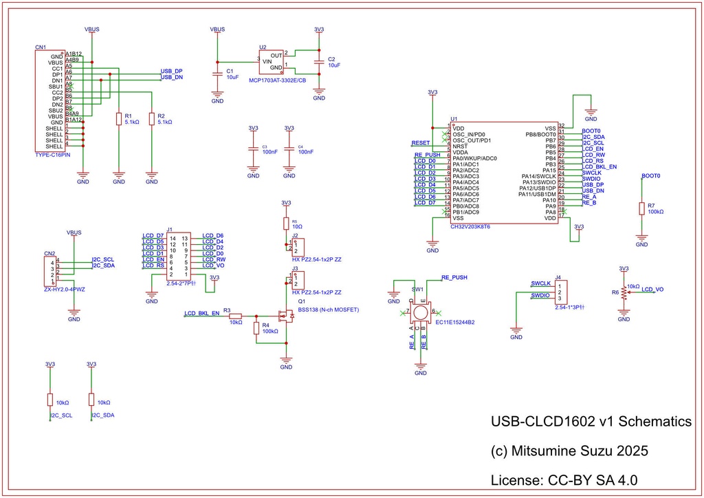 USB・I2C接続 キャラクタ液晶&操作ダイヤル "USB-CLCD1602"