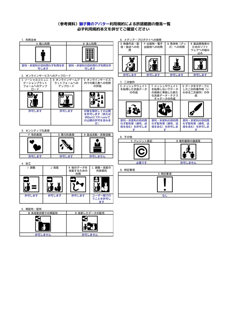 獅子舞のアバター