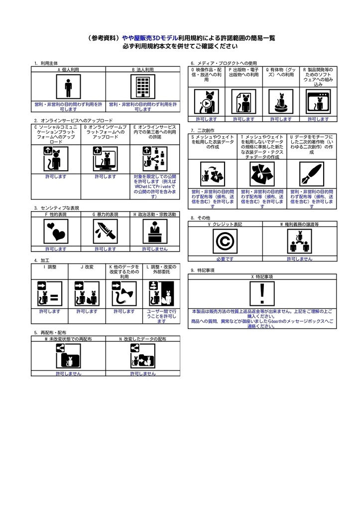 ジッパースライダー風メカっぽいパーツ 汎用