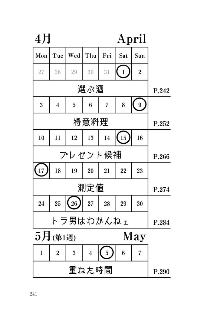 なんでか勝手に増えていく 冬から春