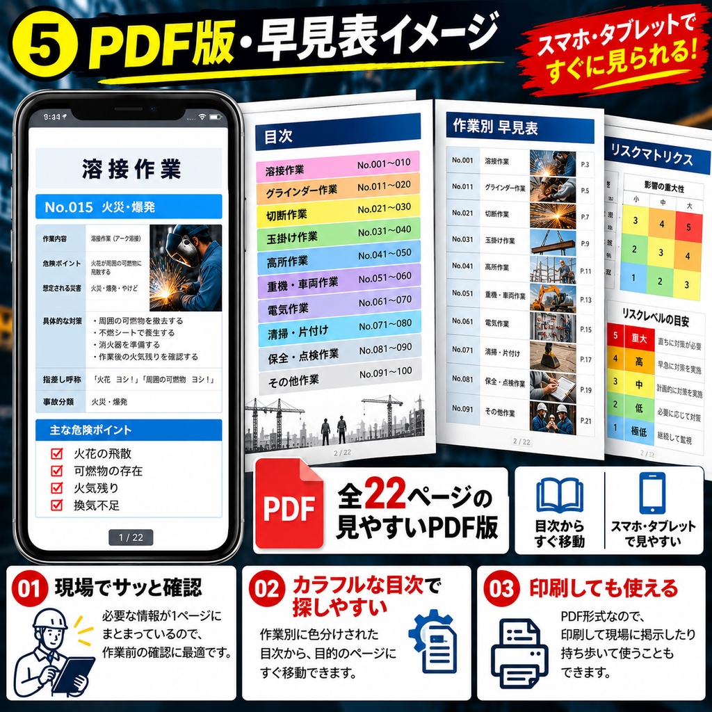 30秒で探せる 現場KY危険予知100事例|PDF+検索Excel