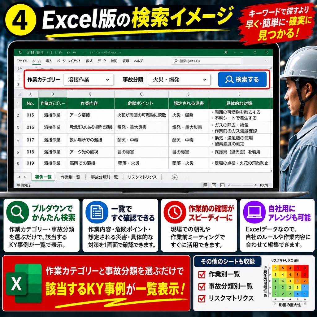 30秒で探せる 現場KY危険予知100事例|PDF+検索Excel