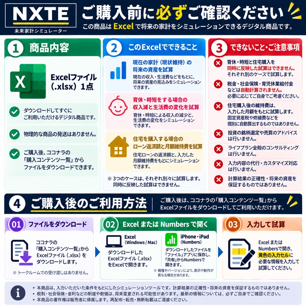 【Excel家計シミュレーター】育休・時短・住宅購入後の家計を比較|NXTE