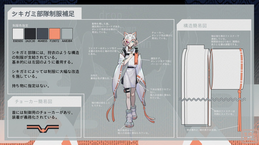 CoC6版 非公式シナリオ『drop down dawn 暁の式機神』