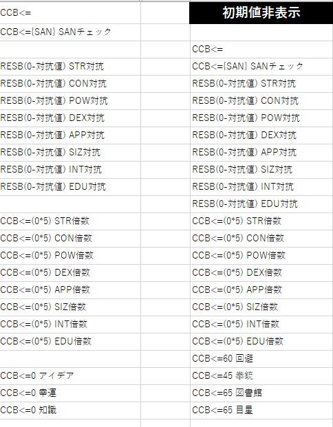 CoC6版CSエクセルシート