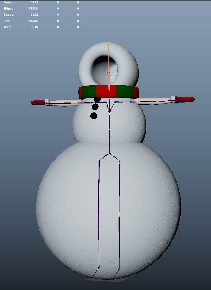 Snowman + Ice cream Costume