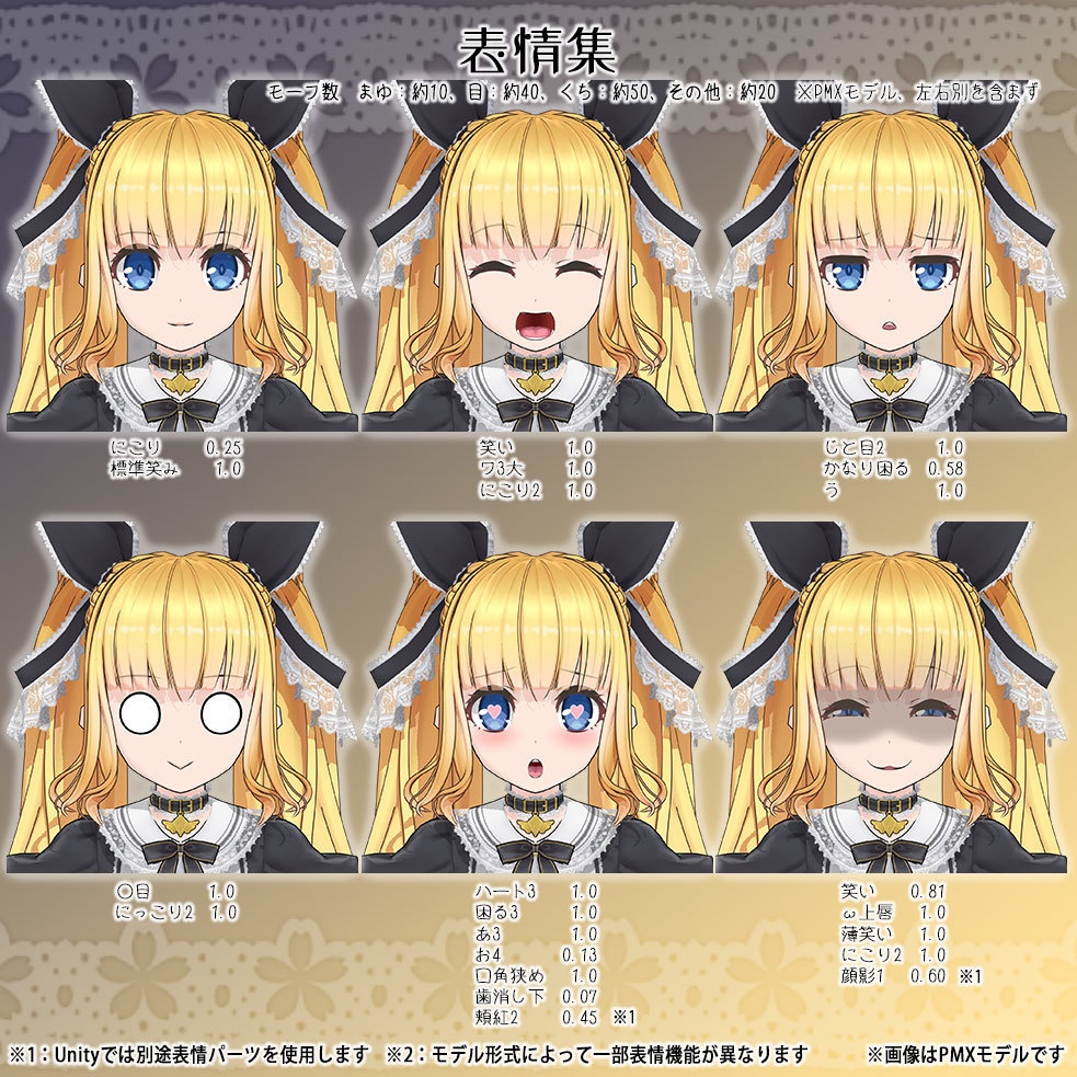 【個人商用ライセンス版】アリスリゼラ・限無