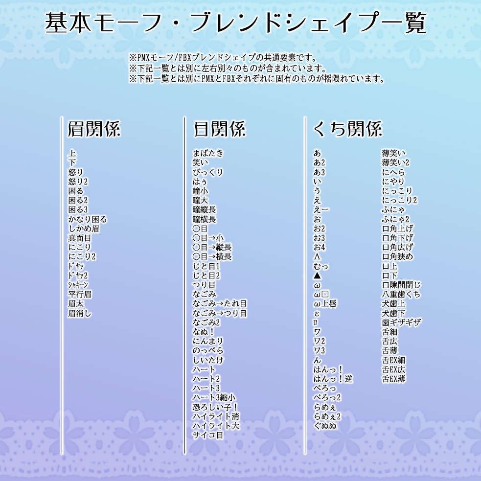 【オリジナル3Dモデル】春芳童るりり【個人商用ライセンス版】