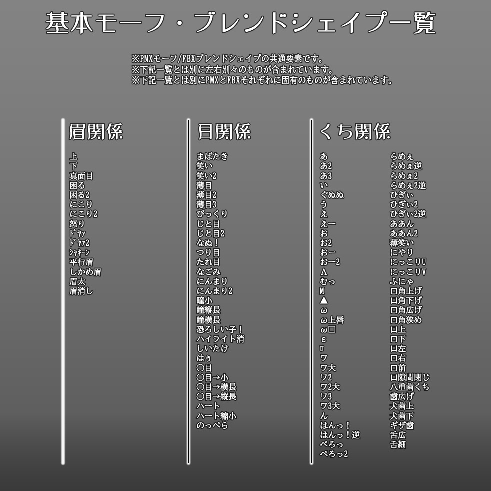 【オリジナル3Dモデル】アイリベルダ・ベルフォンド【個人商用ライセンス版】