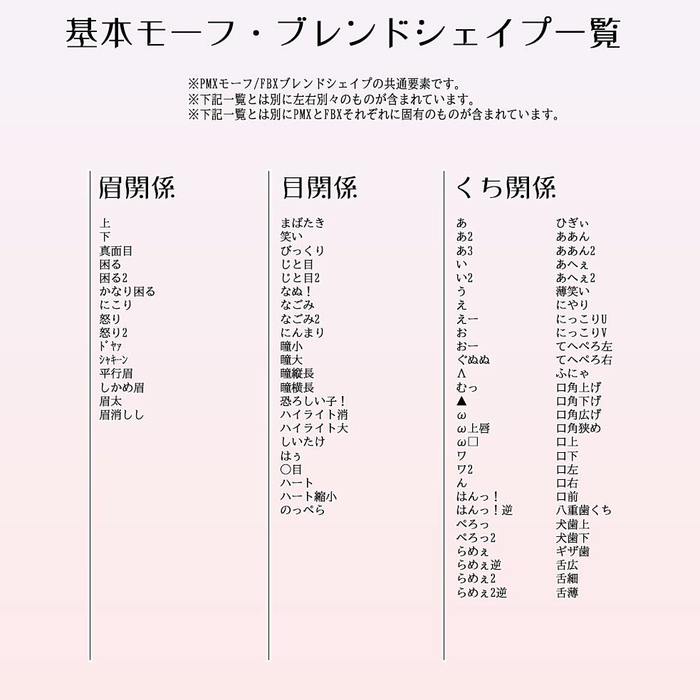 【オリジナル3Dモデル】蜜紬希【個人商用ライセンス版】