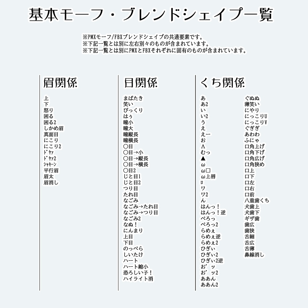 【オリジナル3Dモデル】アンネリッタ