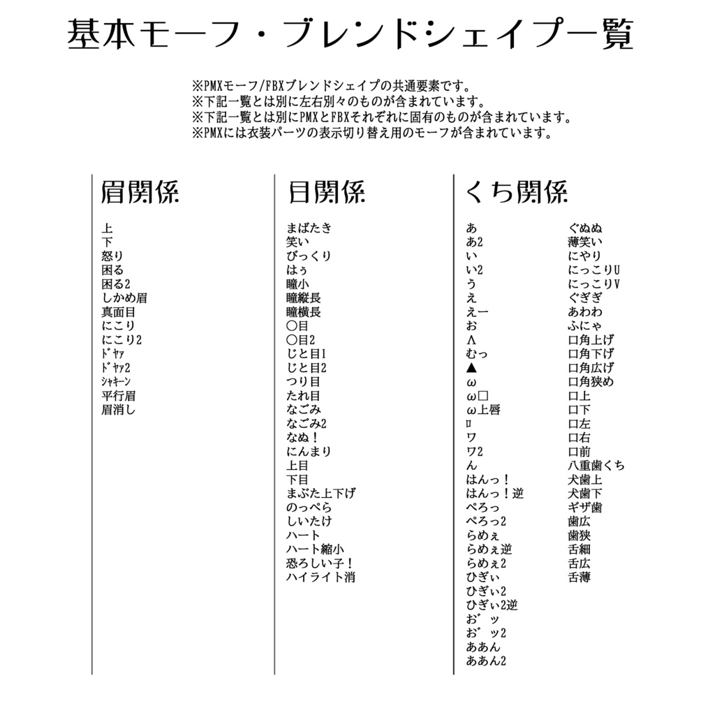 【オリジナル3Dモデル】ミザベラ