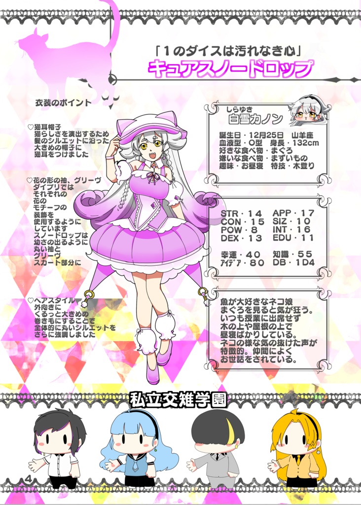 【オリキュア同人誌】シークレットダイスプリキュア コスチュームサプリ【No.1】