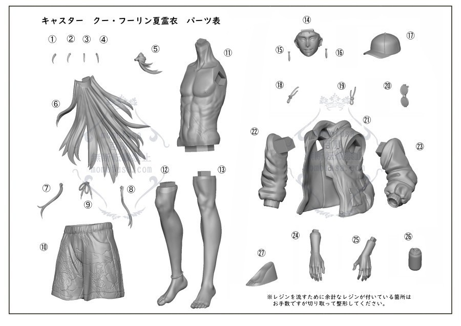 FGO 夏霊衣クー・フーリン キャスター