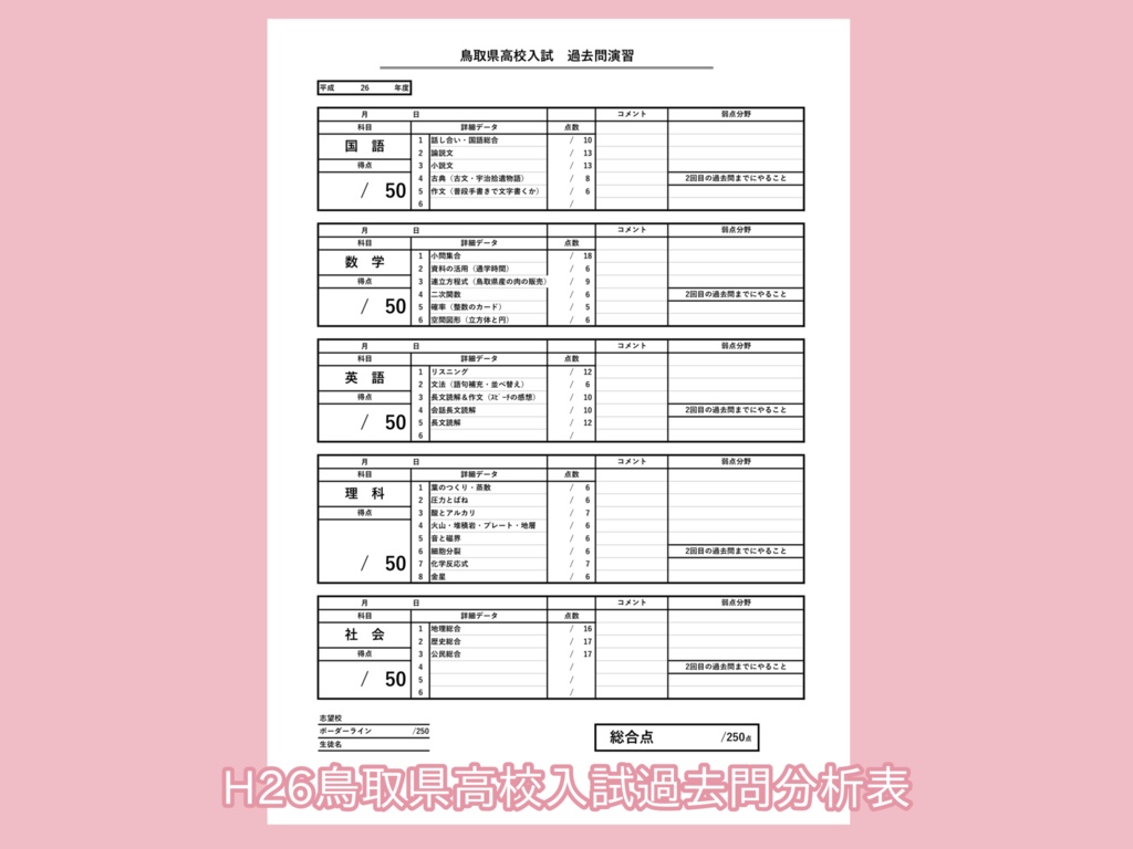 H26鳥取県高校入試過去問分析表