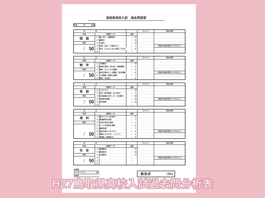 H27鳥取県高校入試過去問分析表