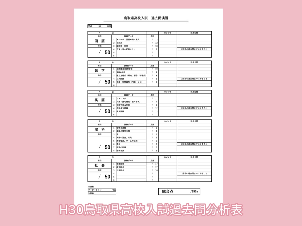 H30鳥取県高校入試過去問分析表
