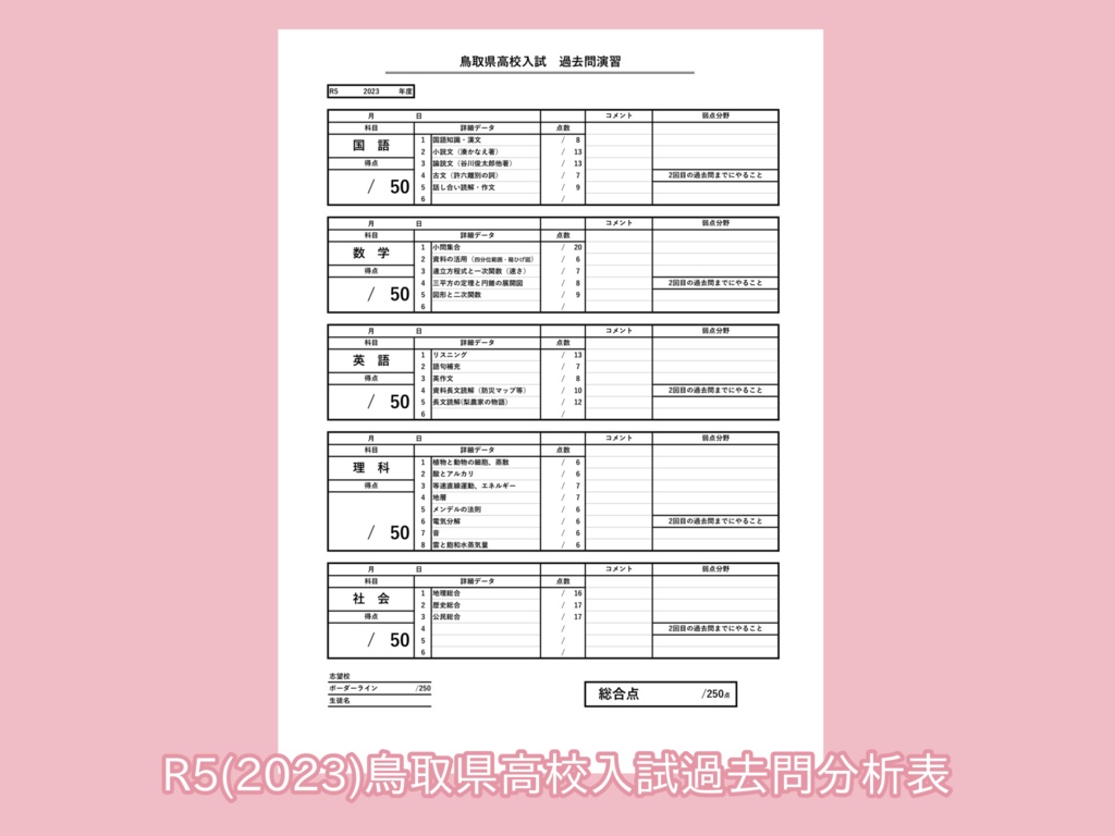 R5(2023)鳥取県高校入試過去問分析表