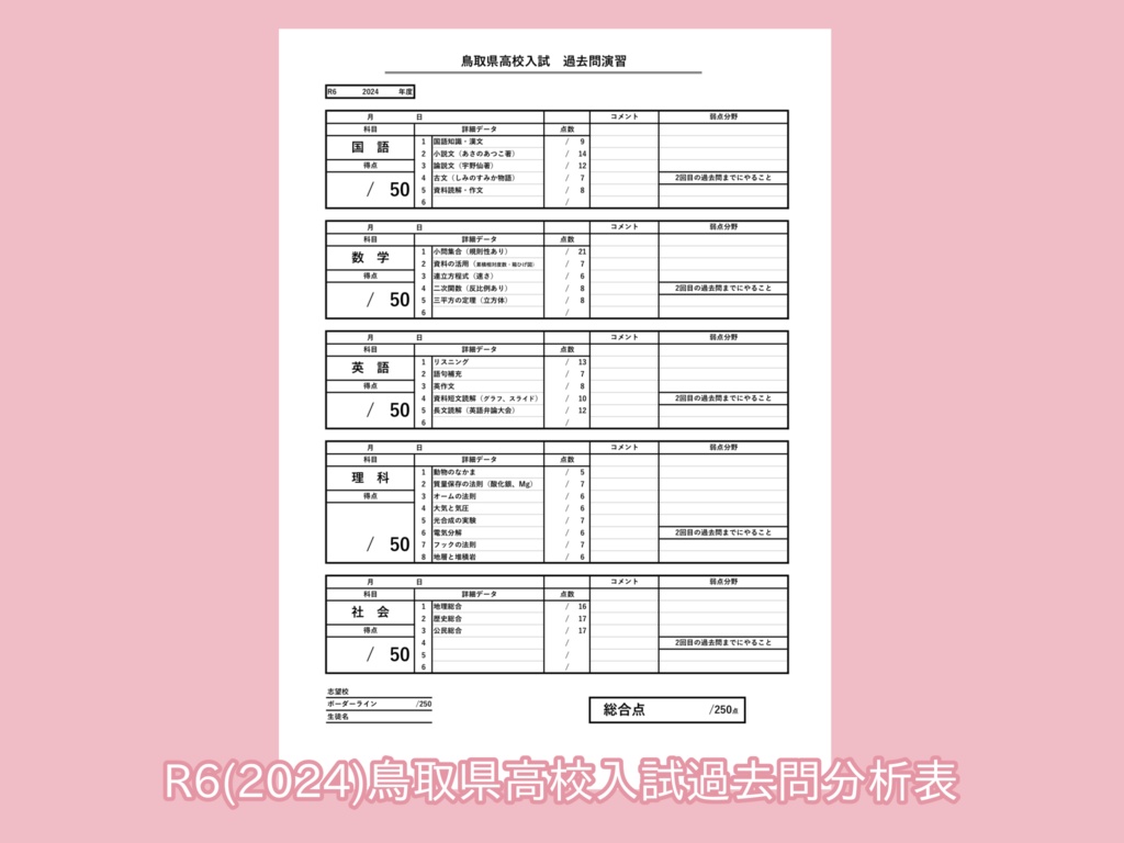 R6（2024年）鳥取県高校入試過去問分析表