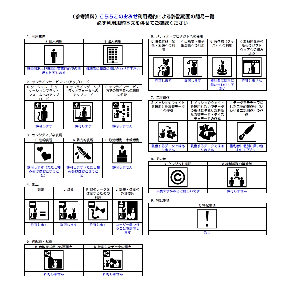 【4アバター対応】ゴシックワンピース