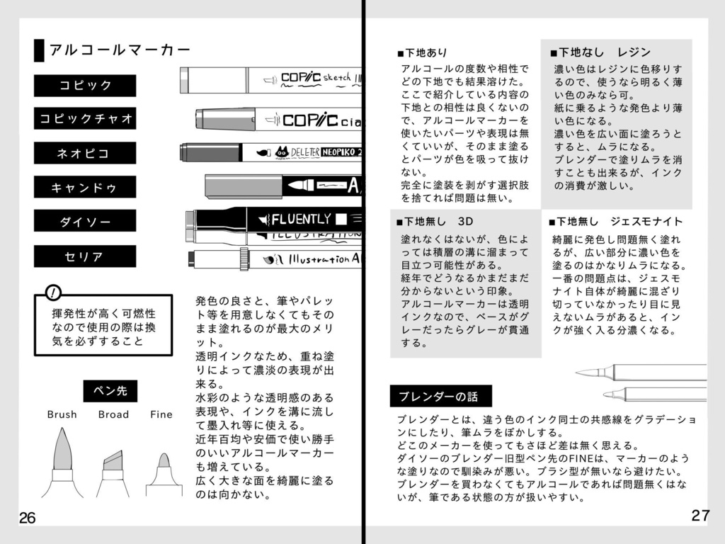 【電子書籍版】ガレージキットをかじってみたい!