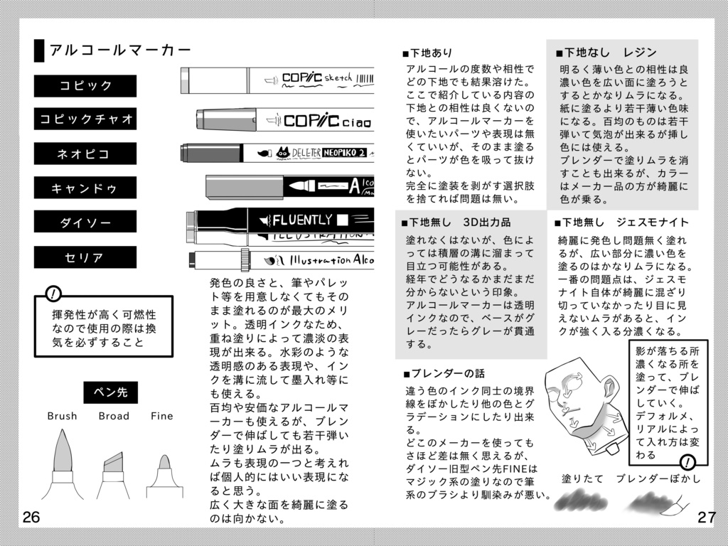 新設【紙本】ガレージキットをかじってみたい
