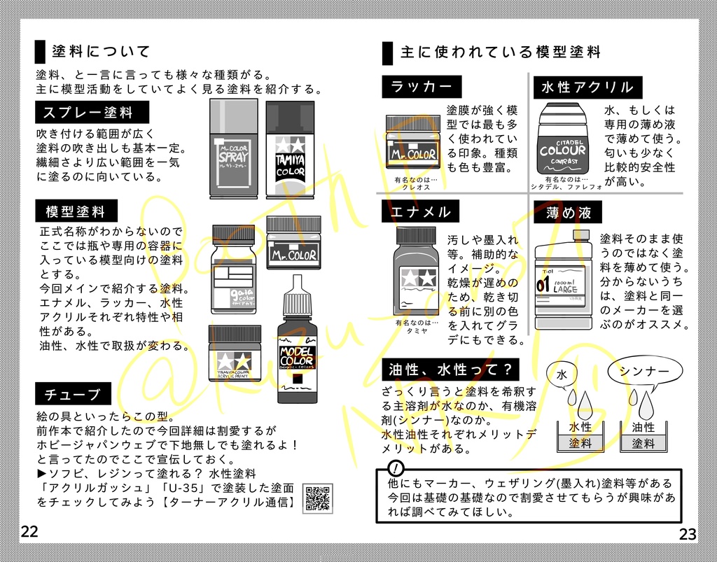 【電子版】ガレージキットに踏み込みたい!