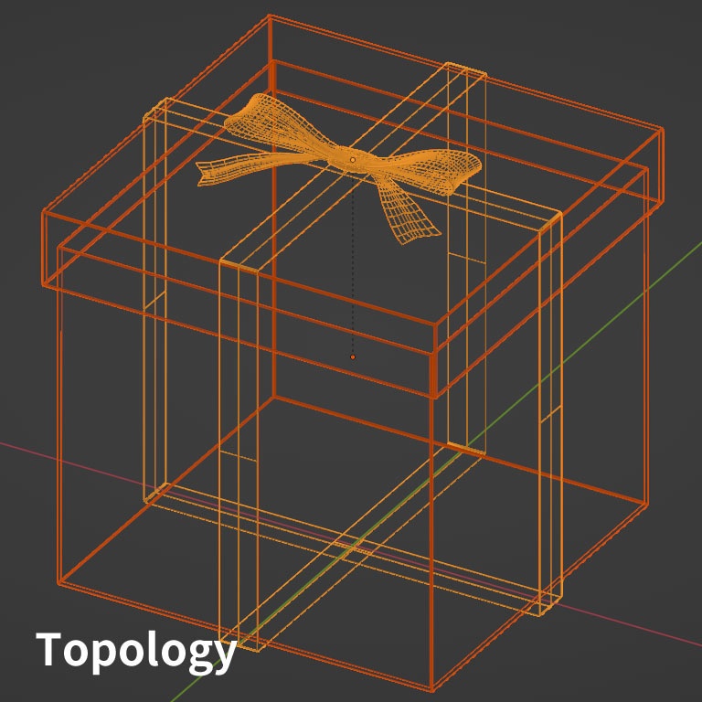【3Dモデル】ギフトボックス gift box
