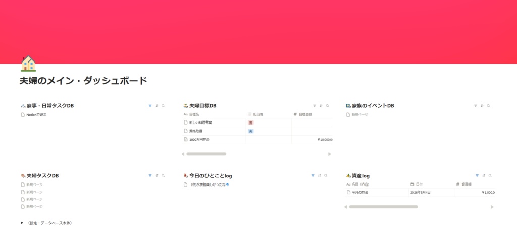 【夫婦のメイン・ダッシュボード】