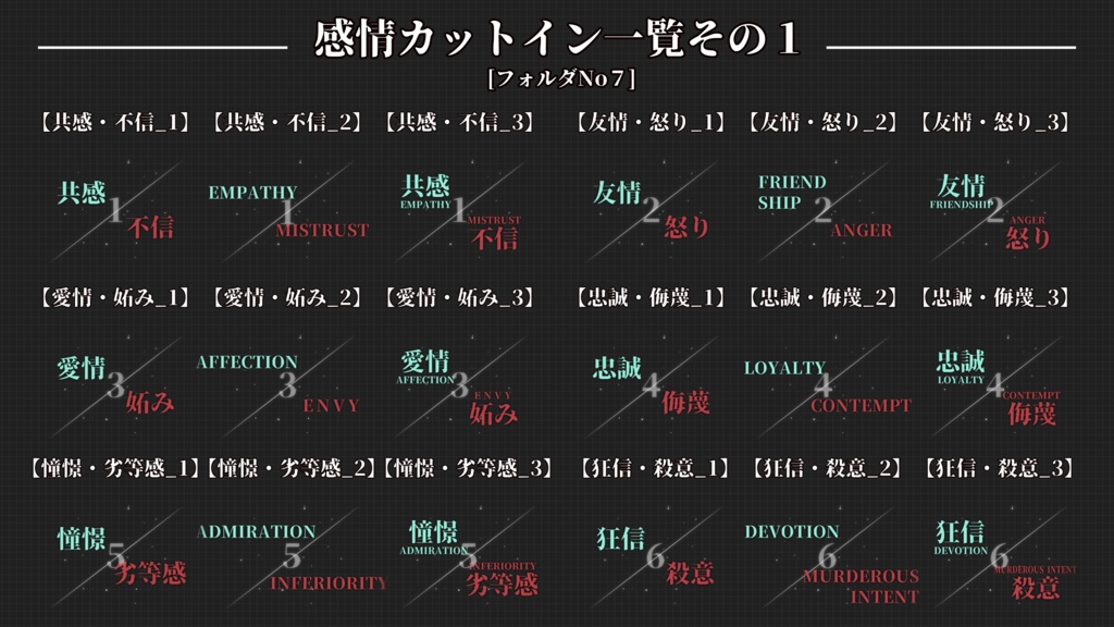 【ココフォリア】全130種類!シノビガミに最適なAPNGカットインエフェクト素材!「手裏剣APNGシノビガミ」